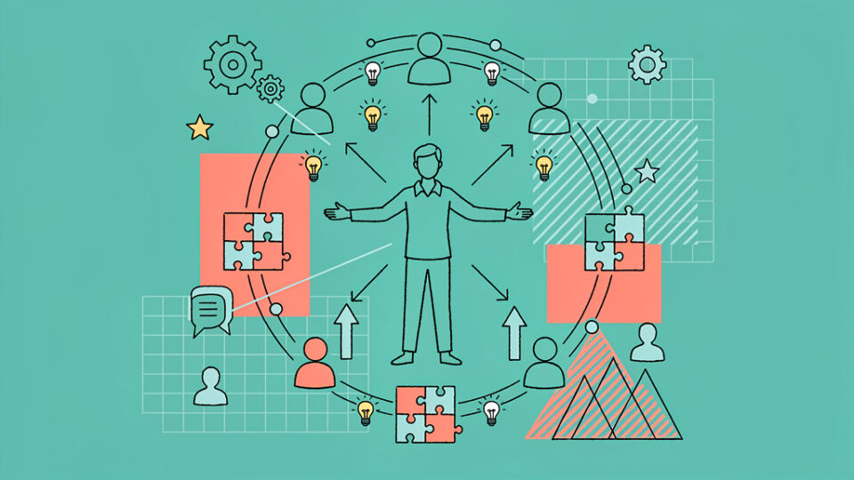 Nowoczesne Przywództwo 2026: Kompletny przewodnik dla Managerów